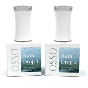 Raindrop